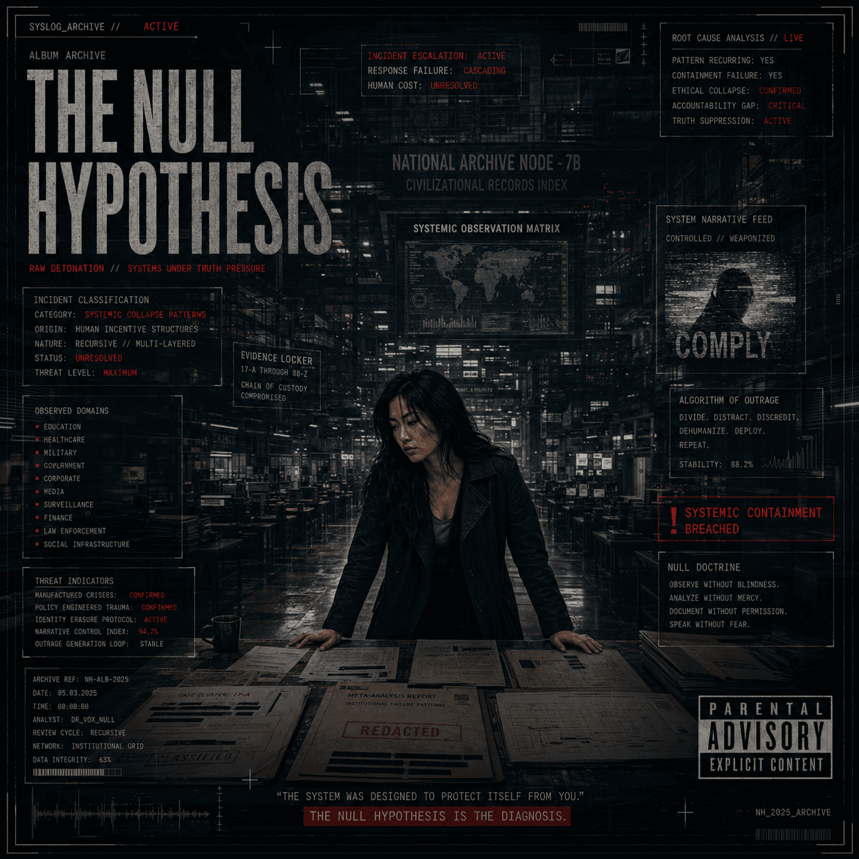 The Null Hypothesis album cover: a woman examining documents in a vast archive, framed by evidence annotations and the album title.